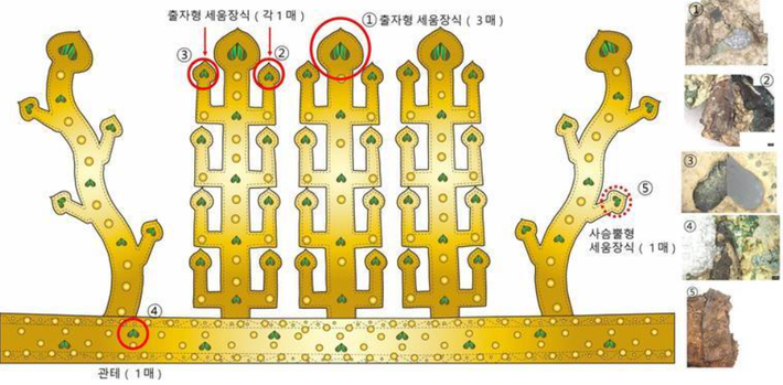 Khi quan sát kỹ hơn, người ta mới nhận ra nó thực sự ngoạn mục đến mức nào. Ảnh: @Cơ quan Di sản Hàn Quốc.
