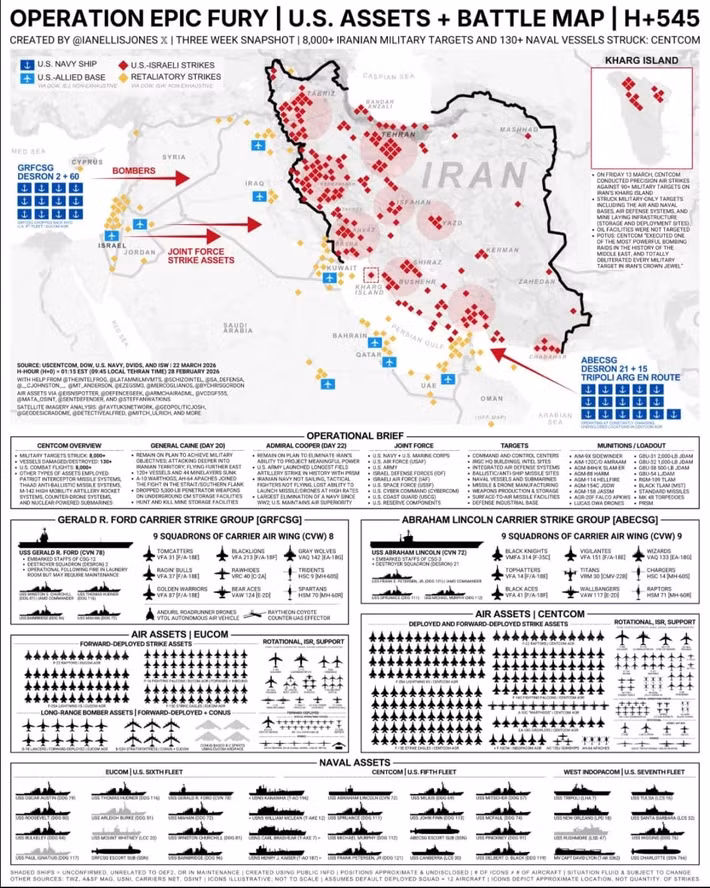 Chiến dịch của Mỹ tiếp tục dựa trên công thức quen thuộc: đánh phủ đầu, làm tê liệt phòng không, sau đó tấn công các mục tiêu chiến lược. Đây là mô hình từng phát huy hiệu quả trong nhiều xung đột trước đó.