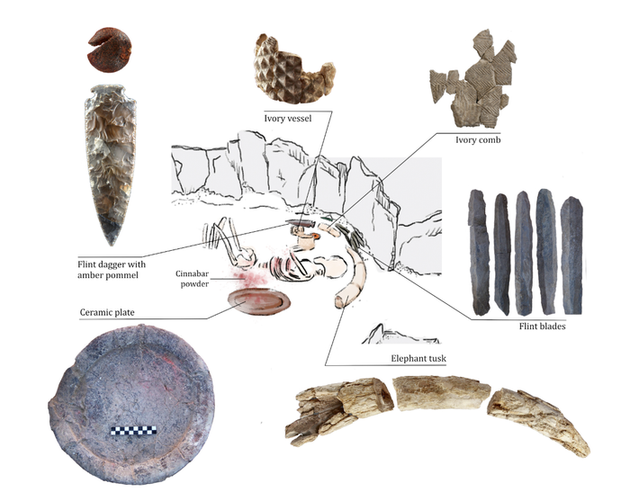 Những phát hiện này cho thấy địa vị cao mà người phụ nữ có thể nắm giữ trong xã hội cổ đại này. Ảnh: @Bảo tàng Quốc gia Tây Ban Nha.