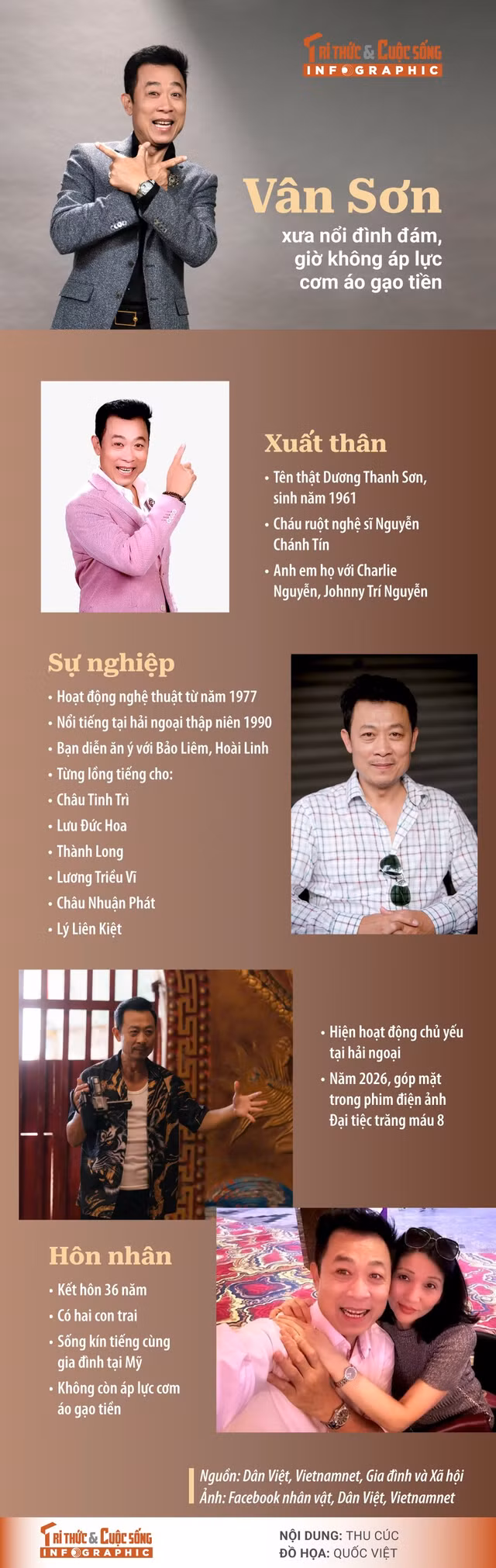 van-son.jpg