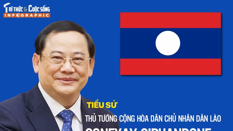 [INFOGRAPHIC] Thủ tướng Cộng hòa Dân chủ Nhân dân Lào Sonexay Siphandone