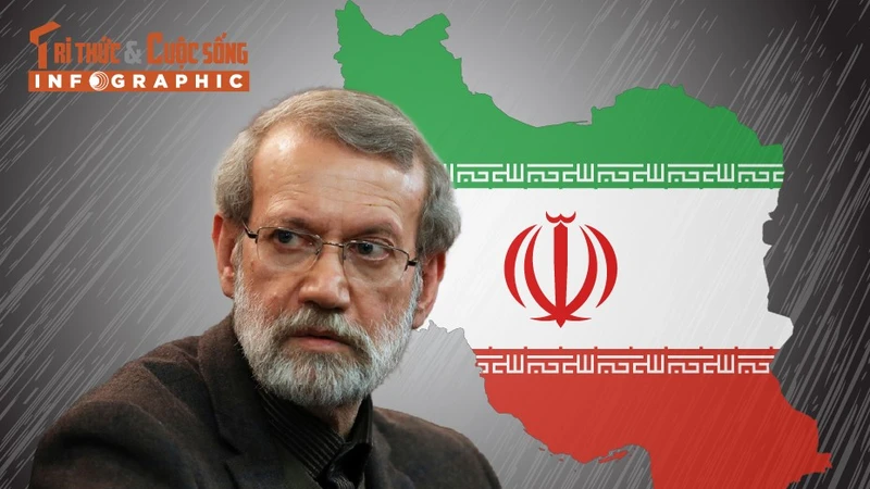 [INFOGRAPHIC] Thư ký Hội đồng An ninh Quốc gia Iran vừa thiệt mạng là ai?