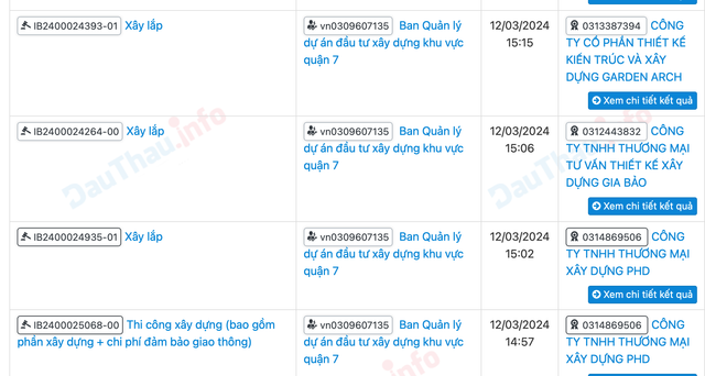 Xây dựng PHD nhà thầu quen mặt của BQL dự án đầu tư xây dựng quận 7 - Hình 2 Xay dung PHD nha thau quen mat cua BQL du an dau tu xay dung quan 7-Hinh-2