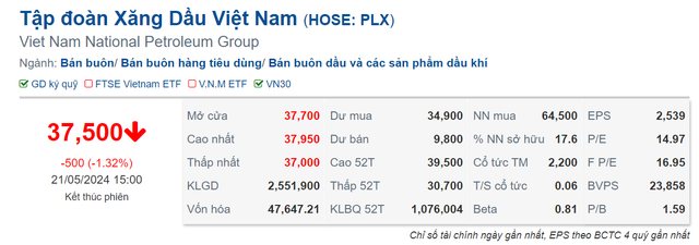 PLX làm ăn thế nào mà giá mục tiêu cổ phiếu đến 40.800 đồng? - Hình 4 PLX lam an the nao ma gia muc tieu co phieu den 40.800 dong?-Hinh-4