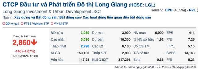 Long Giang Land: Mục tiêu gấp đôi doanh thu, làm rõ khoản tiền cọc gần 400 tỷ - Hình 3 Long Giang Land: Muc tieu gap doi doanh thu, lam ro khoan tien coc gan 400 ty-Hinh-3