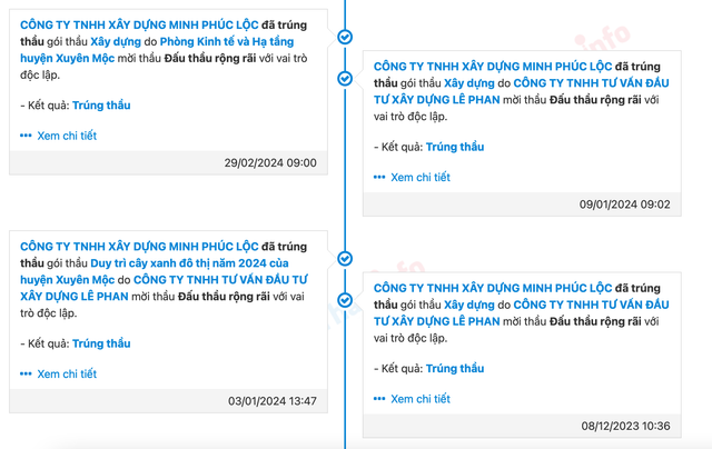 Xây dựng Minh Phúc Lộc dễ dàng trúng gói thầu của Phòng KT&HT huyện Xuyên Mộc Xay dung Minh Phuc Loc de dang trung goi thau cua Phong KT&HT huyen Xuyen Moc
