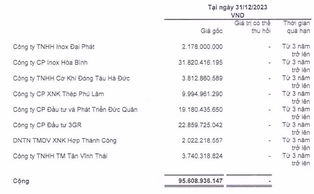 Thuy San Mien Trung Seadanang va 'me cung' no xau
