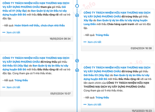 Lien tiep 2 goi thau tien ty o huyen Dat Do chi co mot nha thau tham du-Hinh-3