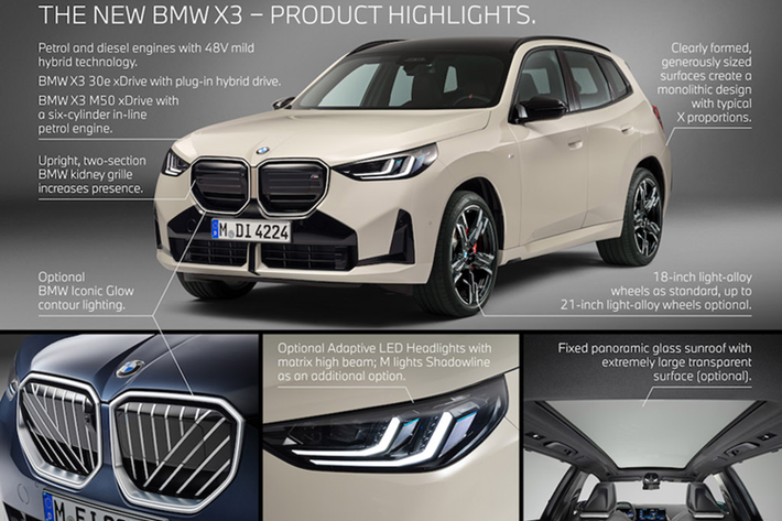 Đặc biệt, X3 thế hệ mới sẽ được trang bị gói công nghệ hỗ trợ lái (ADAS) với các tính năng như: cảnh báo điểm mù, ga tự động thích ứng và camera 360 độ… Đây là những trang bị lần đầu tiên xuất hiện trên X3 tại Việt Nam.
