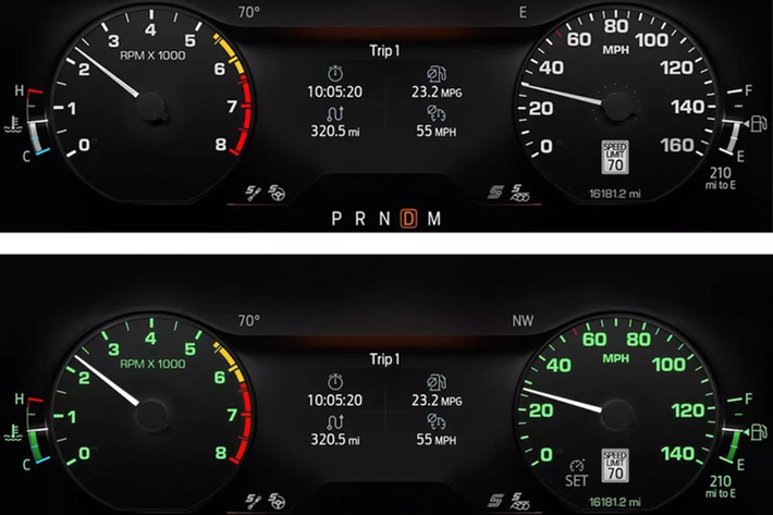 Giao diện hiển thị cụm đồng hồ đằng sau vô lăng với chủ đề Fox Body tạo nên sự hoài cổ và tái hiện đồng hồ Mustang những năm 1987-1993.