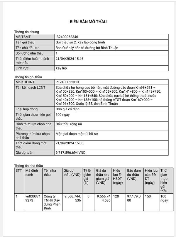 Bình Thuận: Nhà thầu Phan Đình có trúng gói sửa chữa mặt đường QL55? Binh Thuan: Nha thau Phan Dinh co trung goi sua chua mat duong QL55?