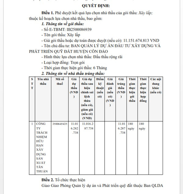 BR-VT: Lien danh goi ket noi 994 trung goi thau tri gia hang chuc ty dong-Hinh-2