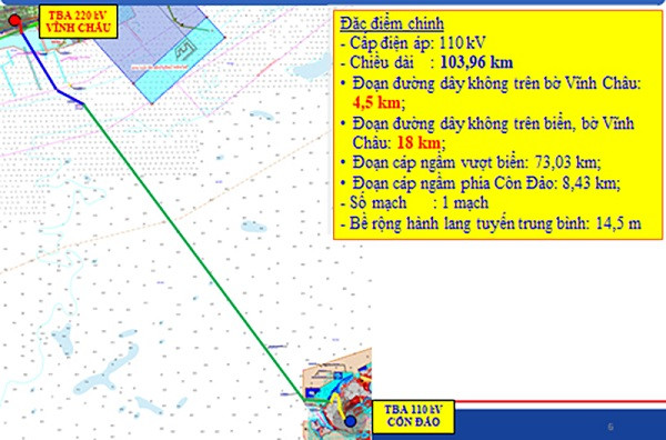 Kéo điện từ Sóc Trăng ra huyện Côn Đảo Keo dien tu Soc Trang ra huyen Con Dao