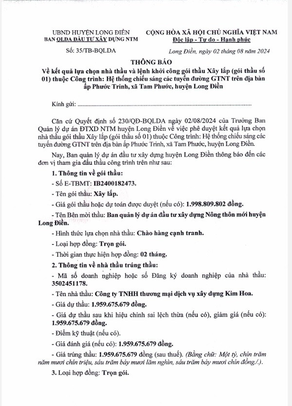 BR-VT: Lien danh Kim Hoa - Trung Lam trung goi thau hon 12 ty tai Chau Duc-Hinh-2