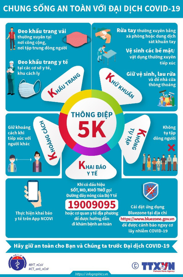 Chuyên gia Indonesia “hiến kế” giúp đất nước đánh bại COVID-19 - Hình 5 Chuyen gia Indonesia “hien ke” giup dat nuoc danh bai COVID-19-Hinh-5