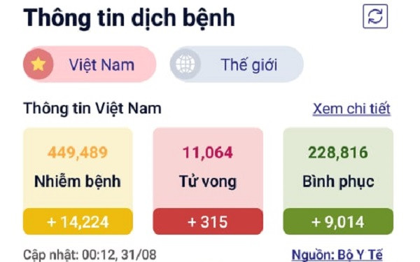 Người dân Italy sống chung với đại dịch COVID-19 như thế nào? - Hình 4 Nguoi dan Italy song chung voi dai dich COVID-19 nhu the nao?-Hinh-4