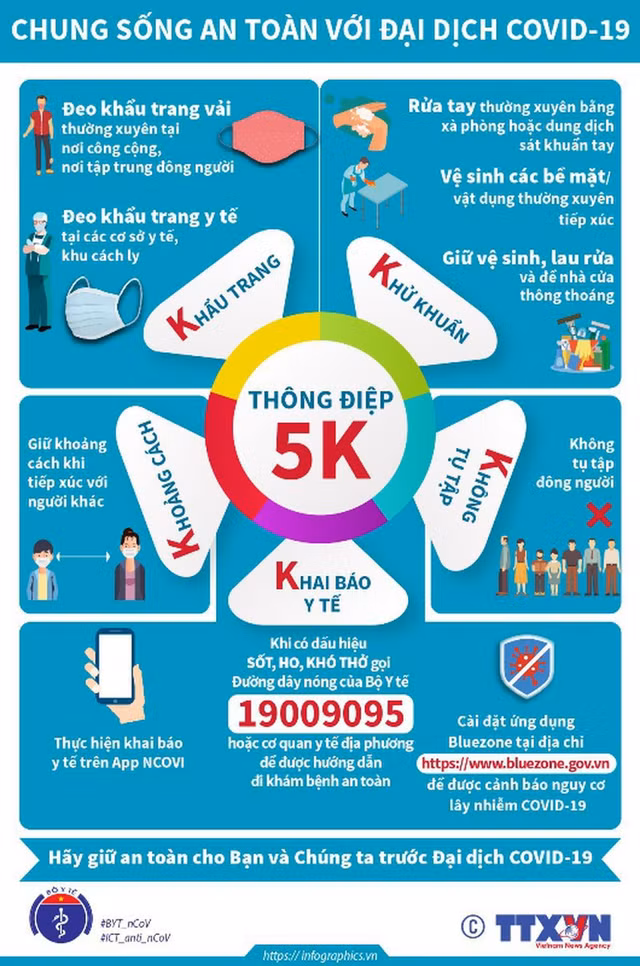 Lưu ý những lỗi đeo khẩu trang sai cách, tạo cơ hội cho vi khuẩn - Hình 3 Luu y nhung loi deo khau trang sai cach, tao co hoi cho vi khuan-Hinh-3