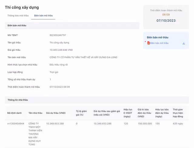 Ben Tre: Cong ty Huy Tung co trung goi thau gan 10,5 ty dong?