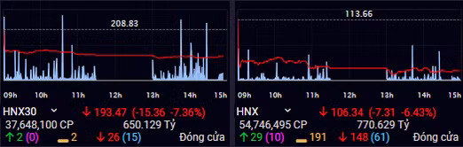 Chu tich Uy ban Chung khoan: Nha dau tu tranh ban thao khong can thiet-Hinh-2