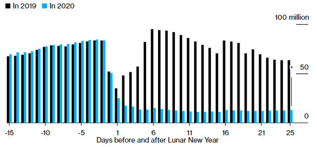Trung Quốc lên kế hoạch tiếp quản hãng hàng không HNA Group sắp vỡ nợ - Hình 2 Trung Quoc len ke hoach tiep quan hang hang khong HNA Group sap vo no-Hinh-2