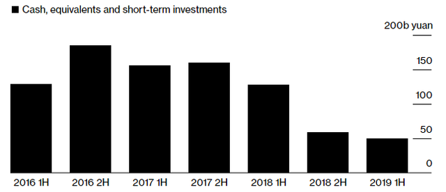 Trung Quốc lên kế hoạch tiếp quản hãng hàng không HNA Group sắp vỡ nợ - Hình 3 Trung Quoc len ke hoach tiep quan hang hang khong HNA Group sap vo no-Hinh-3