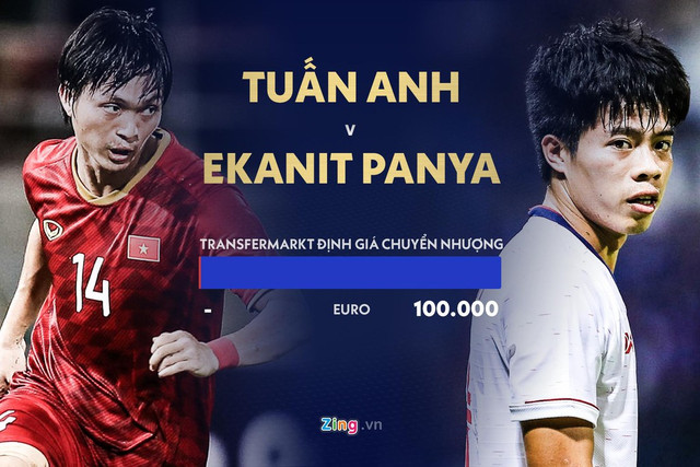 Cân não giá trị chuyển nhượng của tuyển Việt Nam và Thái Lan? - Hình 8 Can nao gia tri chuyen nhuong cua tuyen Viet Nam va Thai Lan?-Hinh-8