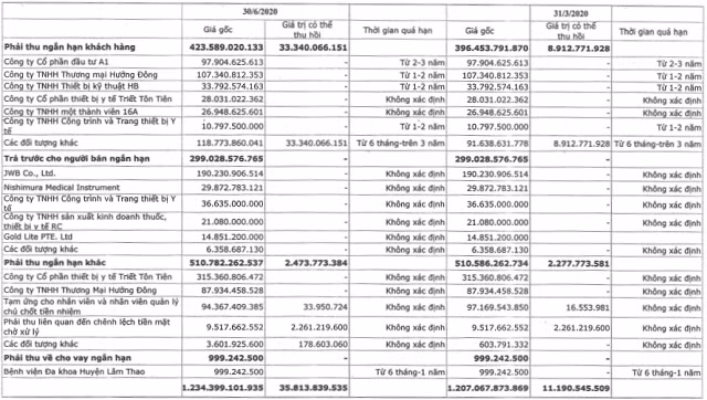 JVC 5 nam sau su co cuu Chu tich bi bat: Tuong lai van mit mo-Hinh-4
