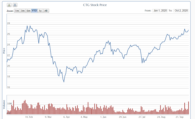 Sôi động cổ phiếu ngân hàng - Hình 6 Soi dong co phieu ngan hang-Hinh-6