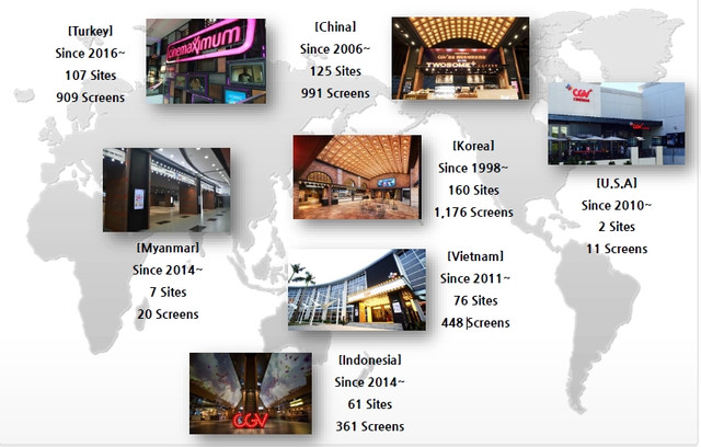 Sắp IPO cha đẻ của rạp chiếu phim CGV Sap IPO cha de cua rap chieu phim CGV