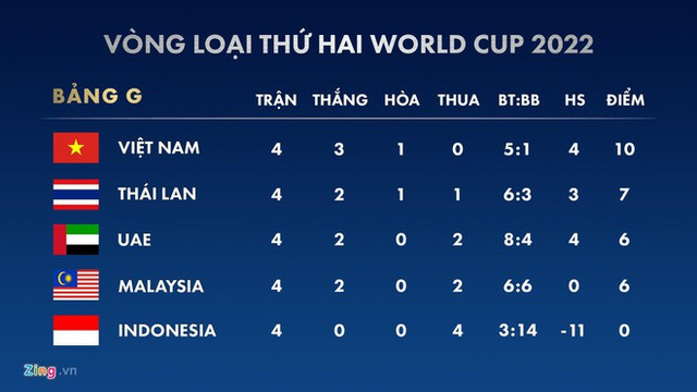 He lo hinh anh phong vien Thai Lan thi sat nha ong Park Hang-seo-Hinh-2