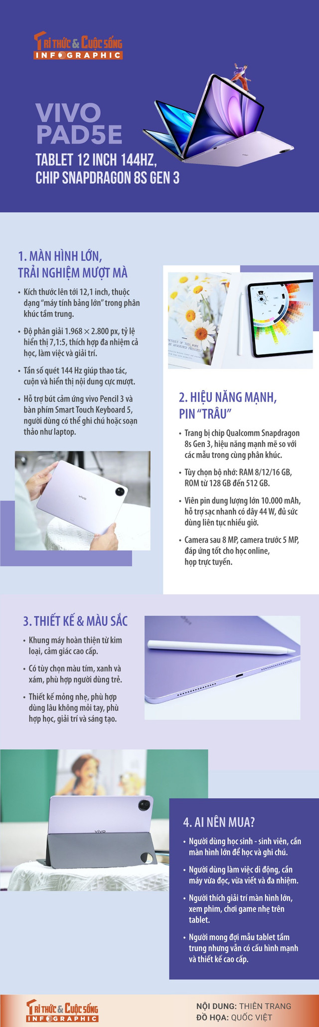 vivo-pad5e.jpg