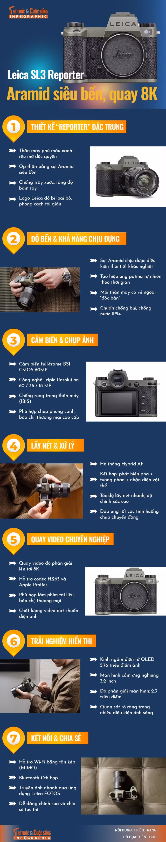 info-leica-sl3-reporter-01.jpg