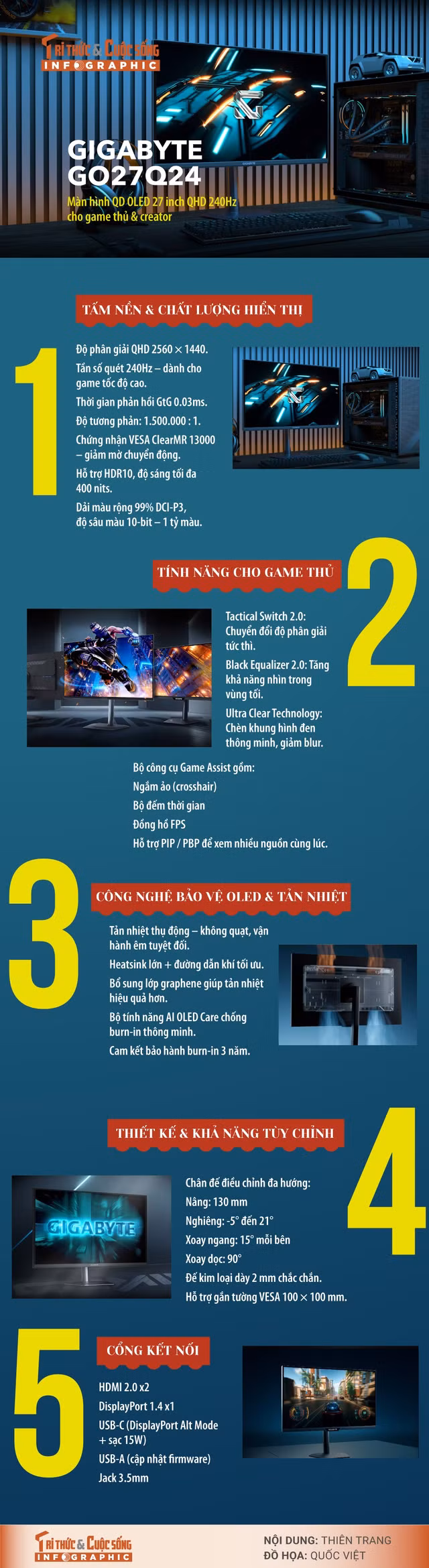 man-hinh-gigabyte.jpg