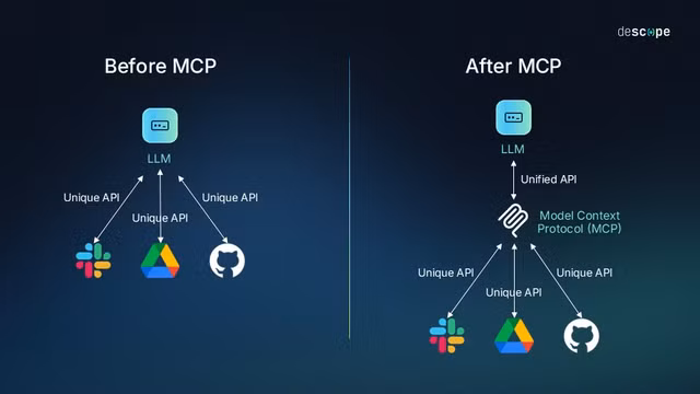 dao-2.png
