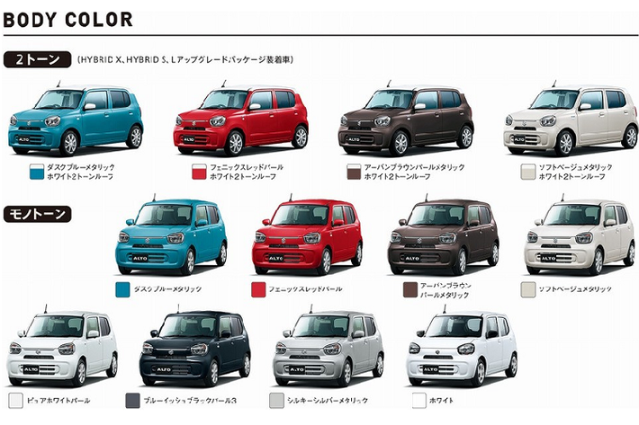 12 màu sơn ngoại thất của Suzuki Alto 2022 tại Nhật Bản.