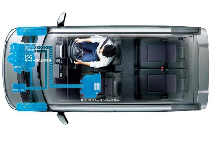 Bản cập nhật mới nhất với thiết kế trẻ trung và có phần “dữ dằn” giúp mở rộng phạm vi khách hàng của Spacia Custom, hướng đến các gia đình trẻ.