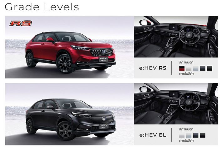 Vào đầu tháng 11, hãng Honda đã chính thức giới thiệu HR-V thế hệ mới tại thị trường Thái Lan. Đến nay, giá xe Honda HR-V 2022 ở thị trường này mới được công bố. Theo đó, Honda HR-V mới ở Thái Lan có tổng cộng 3 phiên bản là E, EL và RS với giá dao động từ 979.000 - 1.179.000 Baht (khoảng 680 - 819 triệu đồng). Như vậy, có thể thấy rằng mẫu SUV cỡ B này có giá không thực sự rẻ ở thị trường Thái Lan.