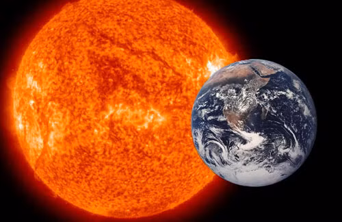 Do đó, nếu Mặt trời biến mất một cách kỳ diệu khỏi hệ Mặt trời, mọi hành tinh sẽ tiếp tục chuyển động về phía trước của chúng và cuối cùng chạy ra ngoài ranh giới của hệ Mặt trời.