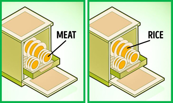 Không vệ sinh máy rửa bát. So với máy giặt, máy rửa bát không cần phải vệ sinh thường xuyên do có khả năng tự khử trùng. Tuy nhiên, bạn cần làm khô khoang rửa mỗi ngày để nấm mốc không có cơ hội sinh sôi. Lưu ý, nên đặt bát đĩa đựng đồ tinh bột như cơm, khoai tây vào giữa khoang. Bát đựng thịt nên đặt ở xung quanh sẽ đạt hiệu quả làm sạch cao hơn.