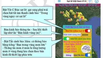 GS thiết kế App Sạt lở Việt Nam, một tiếng chuông có thể cứu mạng người