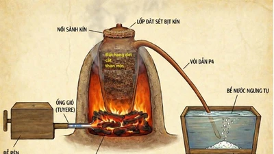 Vũ khí ‘không thể dập tắt’ làm nên Đại thắng Xuân Kỷ Dậu 1789