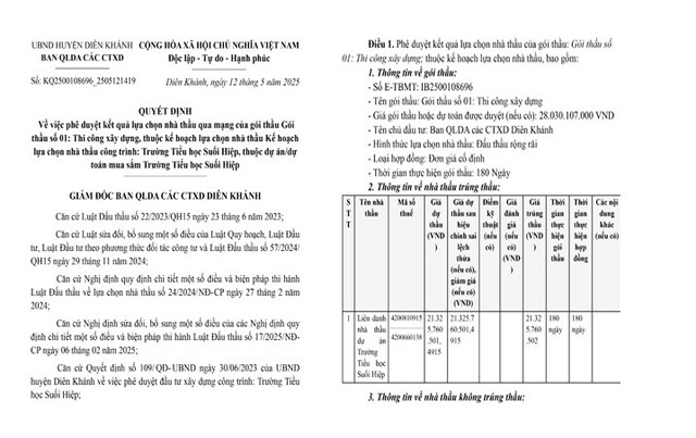 Một phần Quyết định số KQ2500108696_2505121419. Nguồn MSC. mot-phan-qd-so-kq2500108696-2505121419.jpg