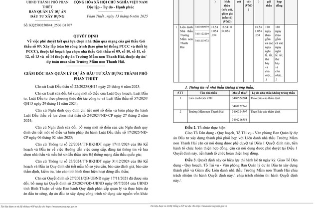 Một phần Quyết định số KQ2500250844_2506131707. Nguồn MSC. quyet-dinh-so-kq2500250844-2506131707.jpg