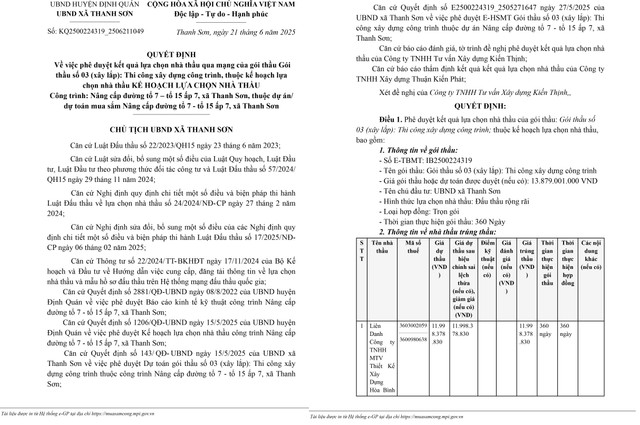 Một phần Quyết định số KQ2500224319_2506211049. Nguồn MSC. quyet-dinh-so-kq2500224319-2506211049.jpg