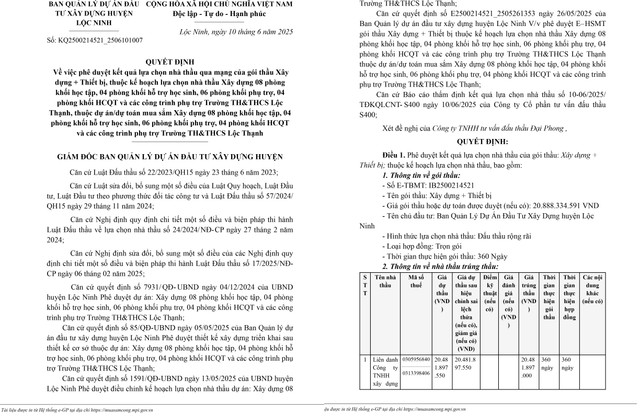 Một phần Quyết định số KQ2500214521_2506101007. Nguồn MSC. quyet-dinh-so-kq2500214521-2506101007.jpg