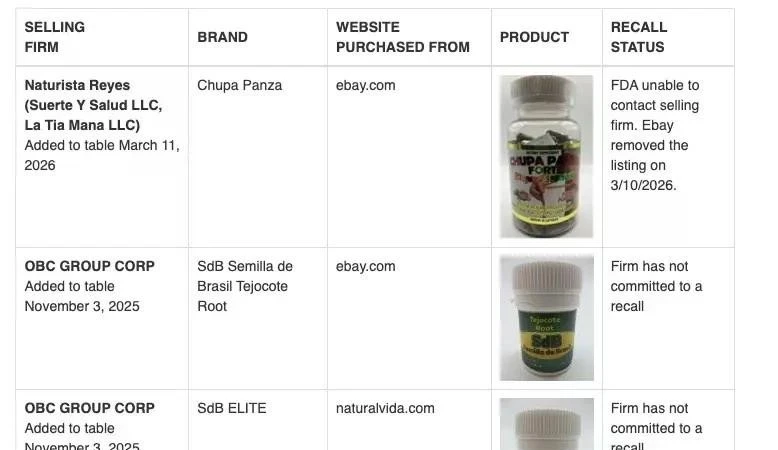 Nhiều thực phẩm chức năng bị phát hiện chứa trúc đào vàng. Ảnh: FDA.