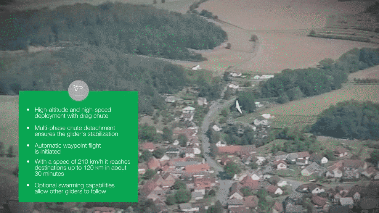 Tàu lượn tiếp tế HADIS sẽ lao đi trên không với tốc độ lên đến 210 km/giờ trong khu vực phe địch và được điều khiển hướng để tiếp cận chính xác đến vị trí binh lính đang chờ tiếp ứng.