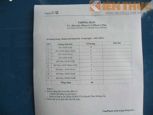 Nhà mạng tung ra 40 chiếc iPhone 6 và 6 Plus tại địa điểm Huỳnh Thúc Kháng. Trong hôm nay (14/11), nhà mạng này sẽ triển khai bán bộ đôi iPhone mới tại một số cửa hàng ở Hà Nội, Nam Định, TP HCM... Tại hai thành phố lớn là Hà Nội và TP.HCM, mỗi cửa hàng sẽ có 120 máy.