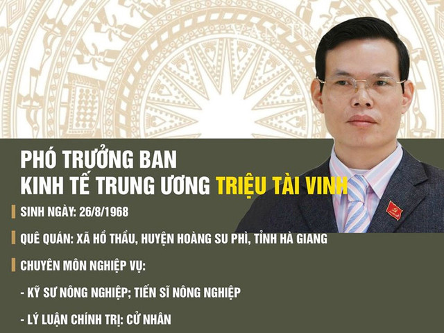Nguyên Bí thư Hà Giang Triệu Tài Vinh và những phát ngôn gây xôn xao Nguyen Bi thu Ha Giang Trieu Tai Vinh va nhung phat ngon gay xon xao