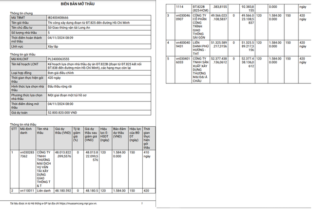 TP HCM: Cong ty Giao thong Sai Gon dang lam gi tai Binh Chanh-Hinh-6